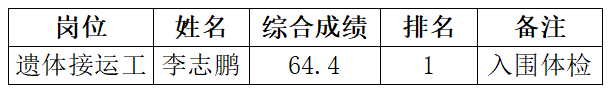 %CFA[)5$_X14L([18GZ~8W1