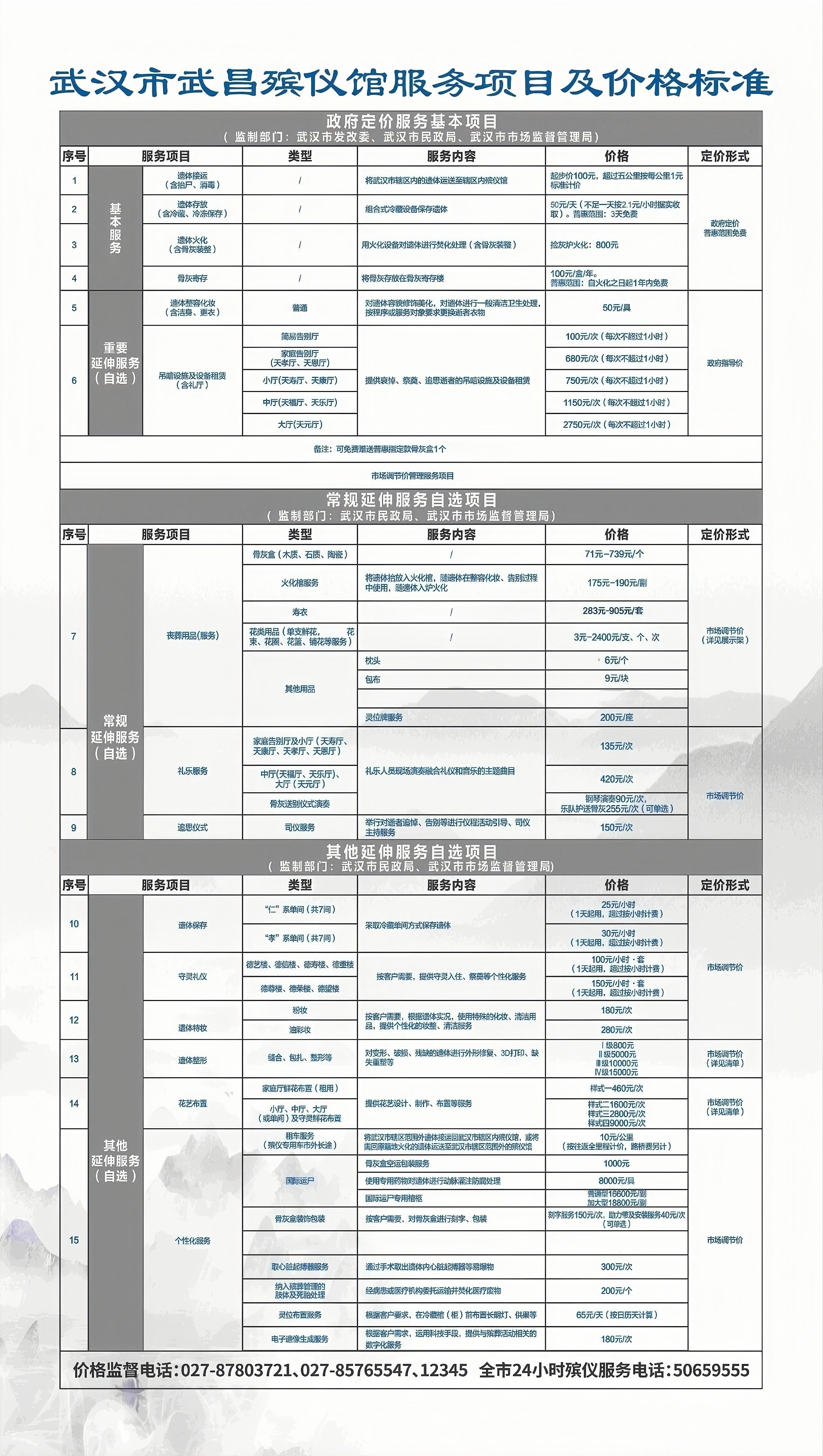 项目价格更新2026