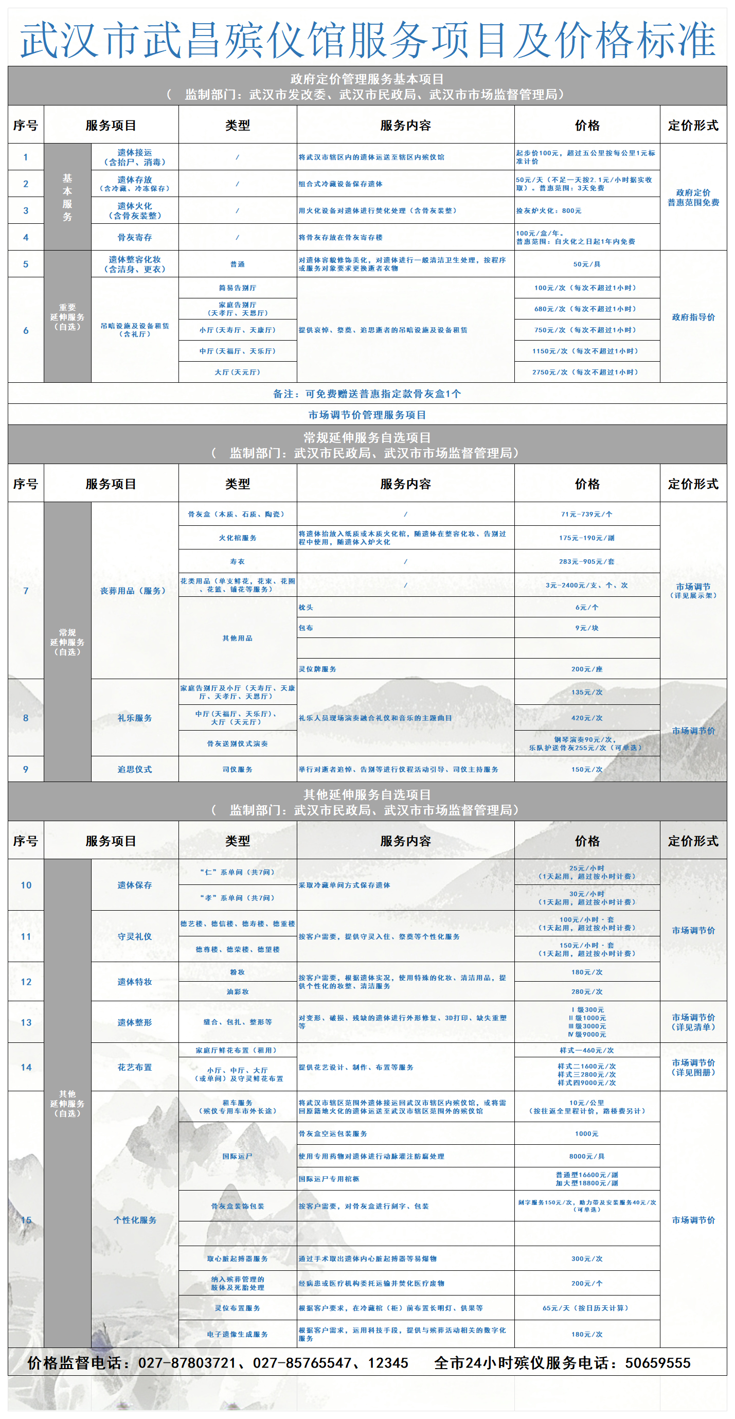 3武昌殡仪馆项目标准_内容修改6
